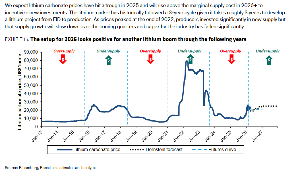 制造业的天花板被宁德时代捅穿了(图5)