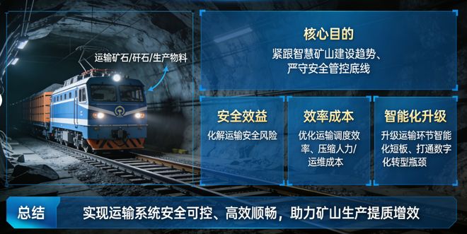 舞阳铁矿井下有轨电车无人驾驶无线网络解决方案(图1)