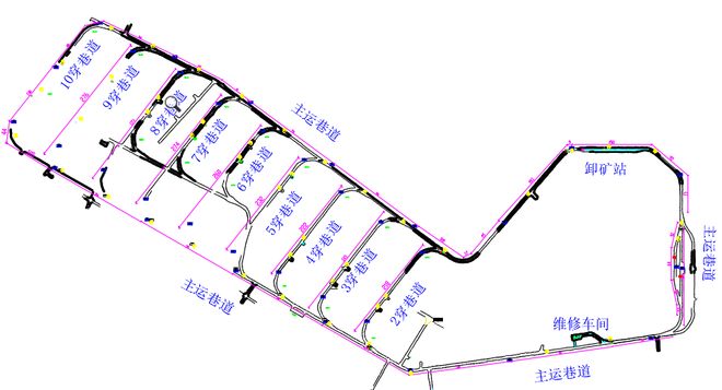 舞阳铁矿井下有轨电车无人驾驶无线网络解决方案(图3)